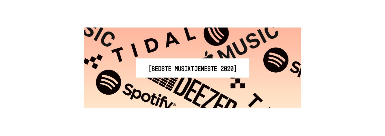 Bedste Musiktjeneste 2020 - Vores bud