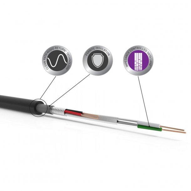 QED Reference High Resolution USB