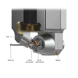 Audio Technica ART9XI