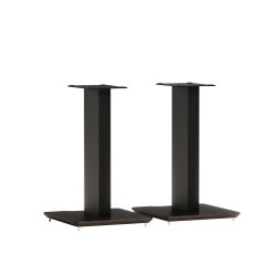 BLOK Axis