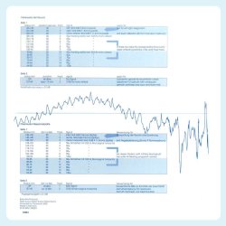 Clearaudio Trackability Test Record