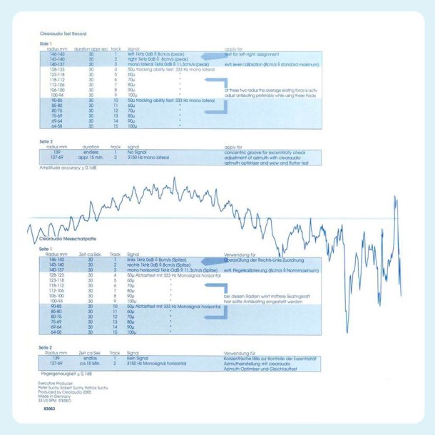 Clearaudio Trackability Test Record