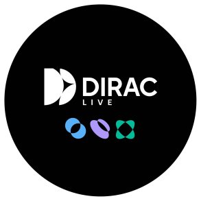Dirac Live Licens