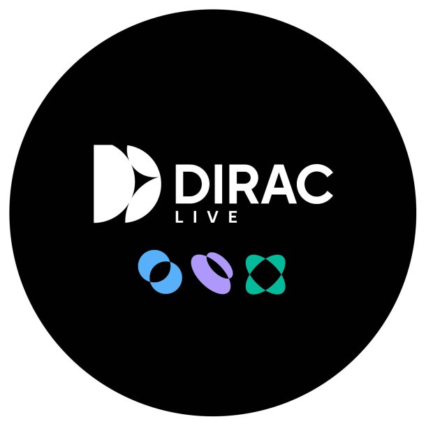 Dirac Live - k�b din licens her