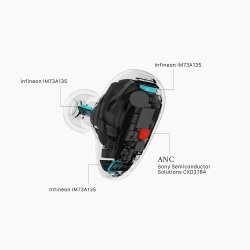Final Audio Tonalite