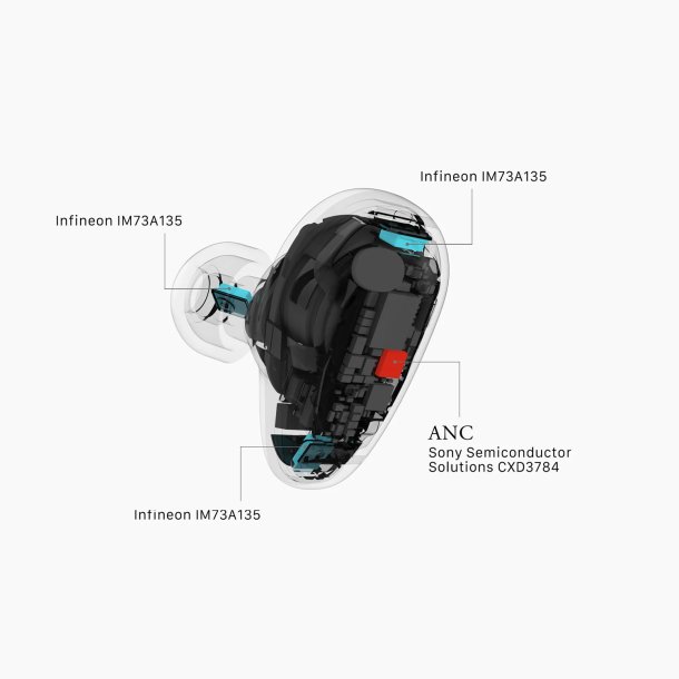 Final Audio Tonalite