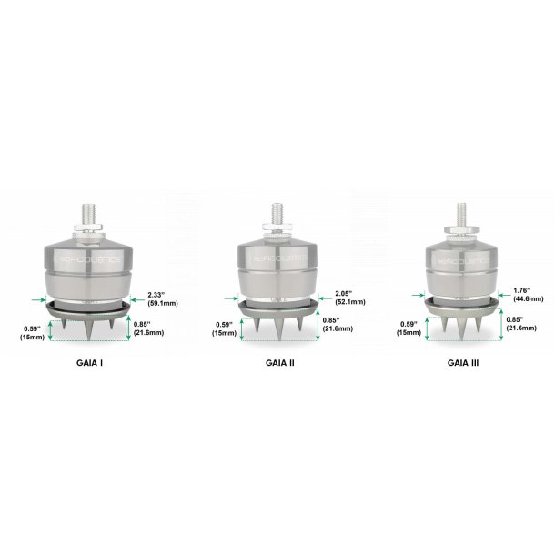 IsoAcoustics Gaia Carpet Discs