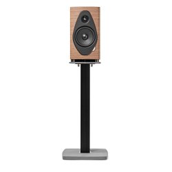 Sonus Faber Sonetto II G2