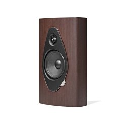 Sonus Faber Sonetto Wall G2