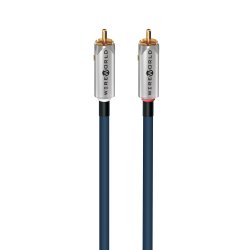 Wireworld Luna 10 RCA