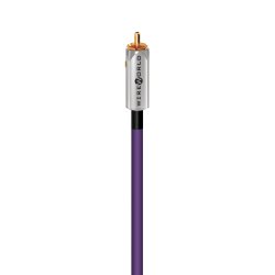 Wireworld Ultraviolet 10 Coaxial